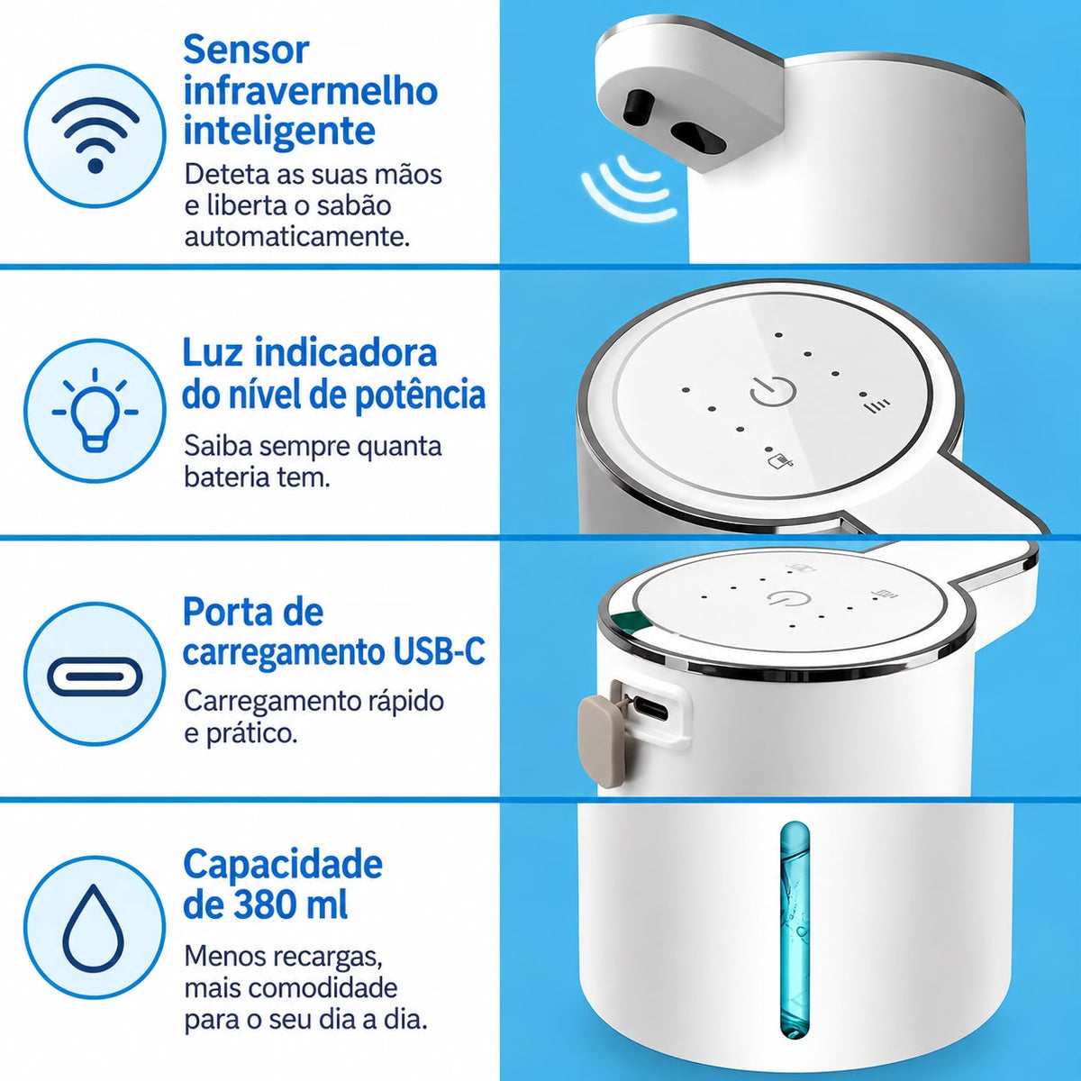 Dispensador RecantoLar com sensor infravermelho, indicador de potência e carregamento USB-C
