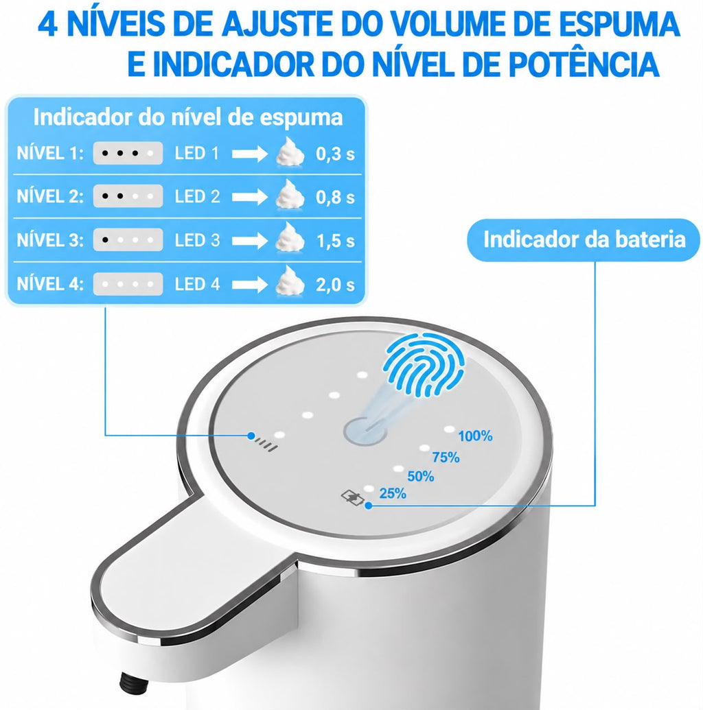 Dispensador RecantoLar com 4 níveis de ajuste do volume de espuma e indicador de bateria